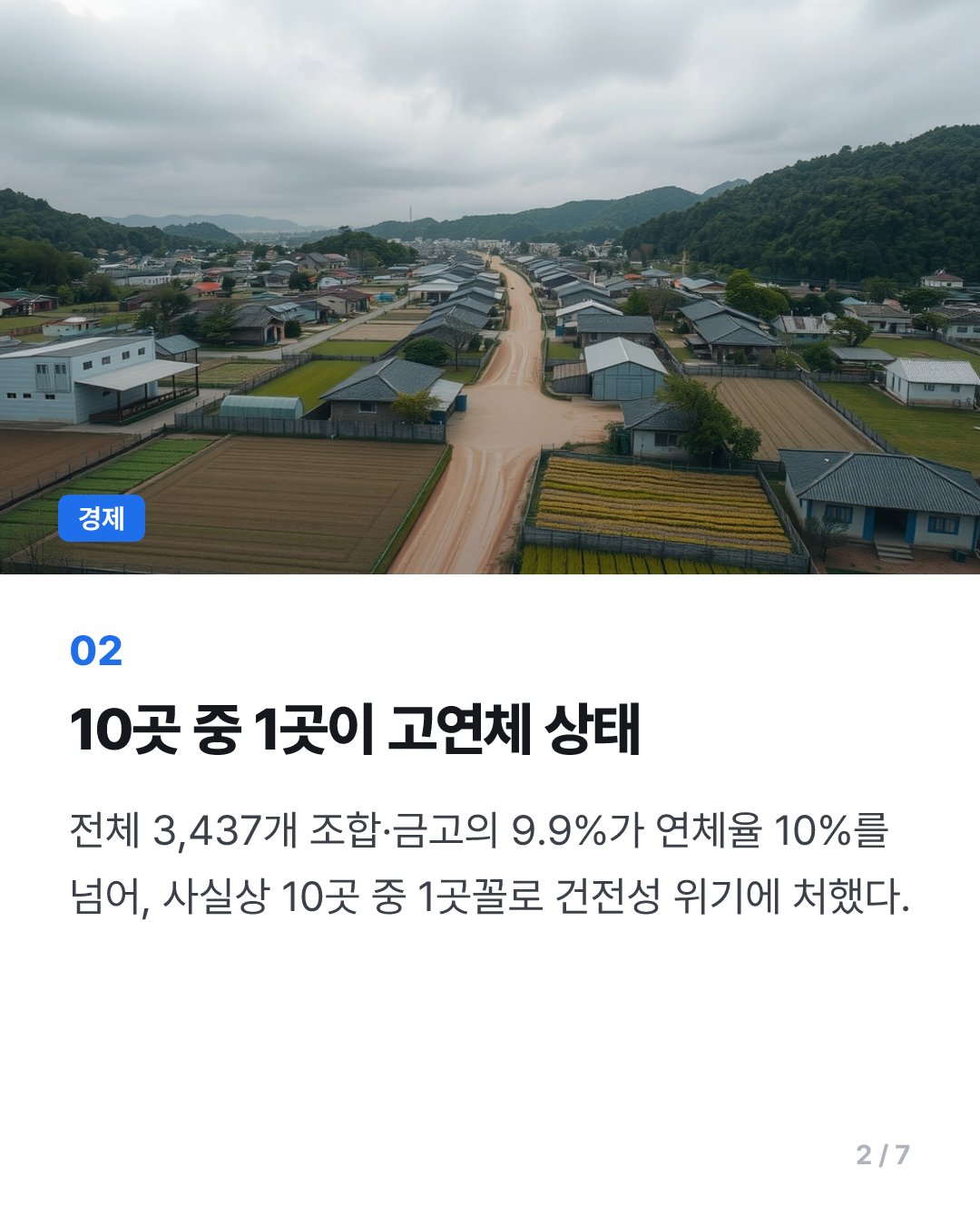 상호금융 339곳 연체율 두 자릿수…반년 새 66% 급증
