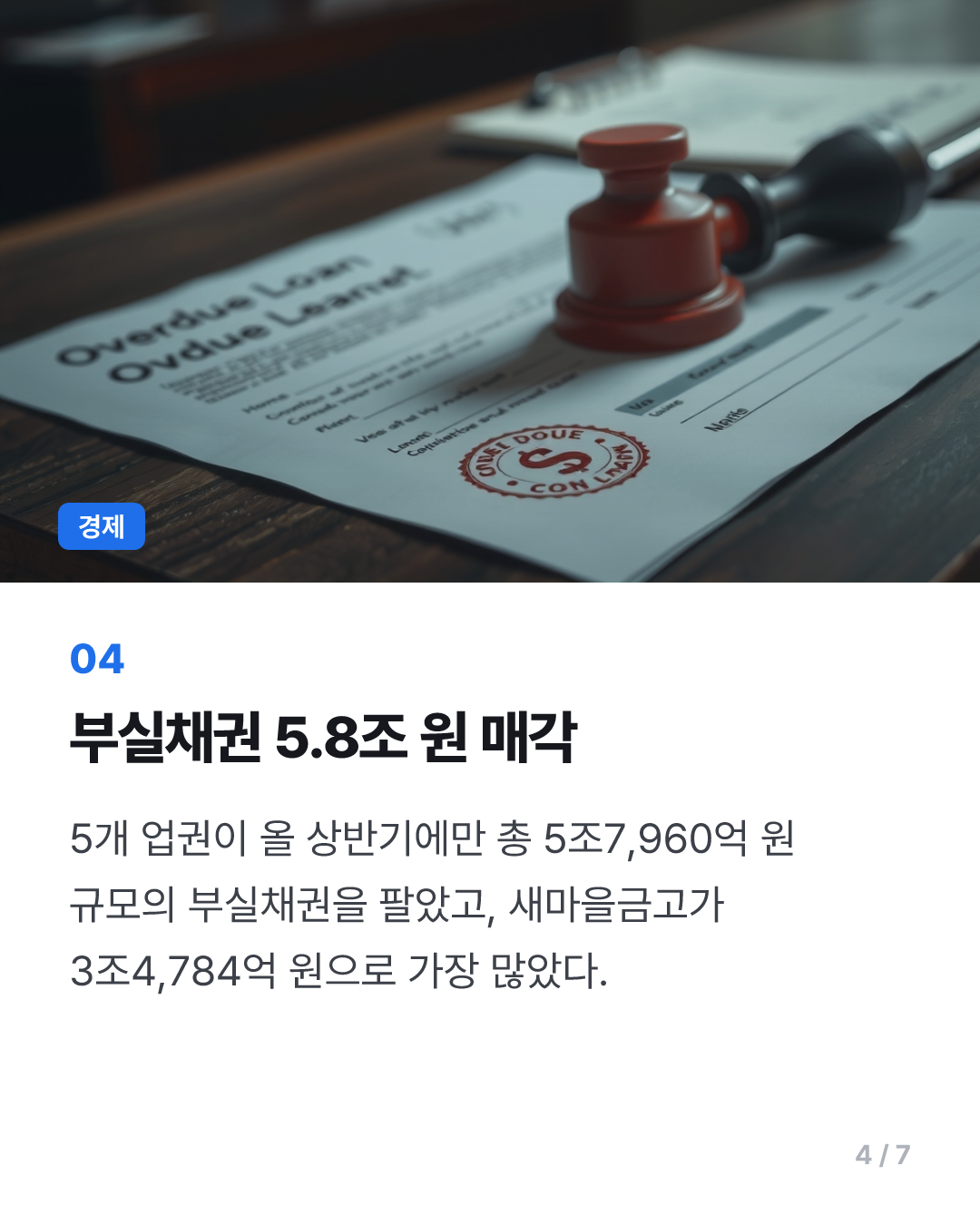 상호금융 339곳 연체율 두 자릿수…반년 새 66% 급증